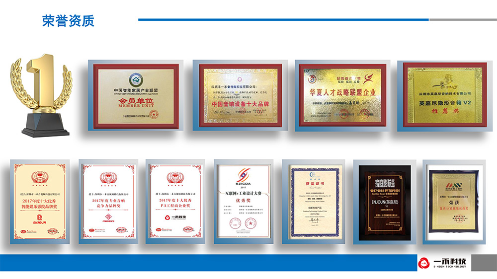 英嘉尼部分榮譽(yù)證書