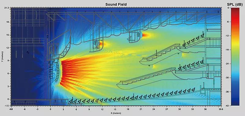 <b>淺談擴聲系統中置聲道的設計與應用</b>